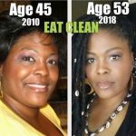 What Eating ‘Clean’ Could Do For You?